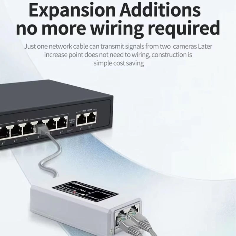 مؤشرات الطاقة الفعالة Ethernet Poe Extender للأسلاك الفعالة من حيث التكلفة