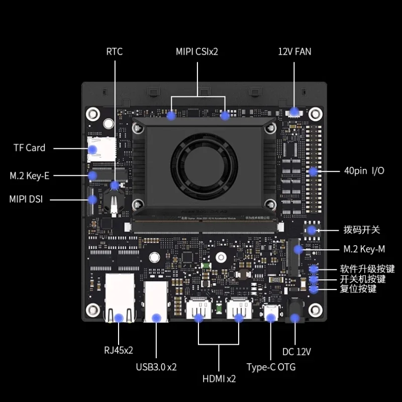 New Atlas 2001 DK A2 Algorithm Model HiSilicon Development Board Ascend 310B Official Kit