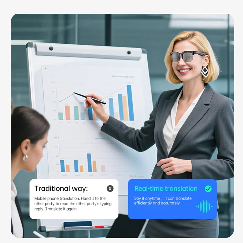 

Intelligent Bluetooth Glasses 2-in-1 Stereo Ai Translation Touch Ultra Long Battery Life Glasses Headphones Exquisite Gift New