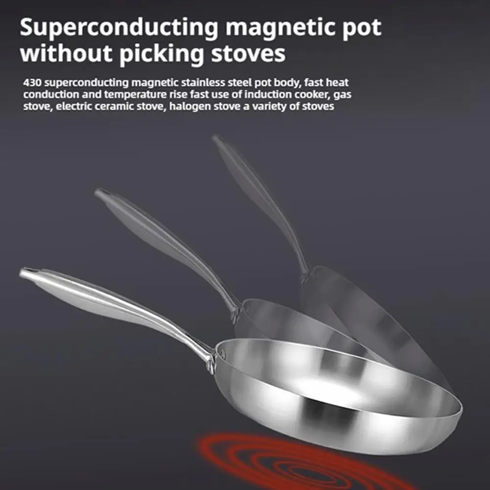 

22cm Tri-Ply Stainless Steel Frying Pan, Skillet, Induction Fast Pan, & Cooking Heavy Duty And Even Oven Dishwasher Heat, S T1X5