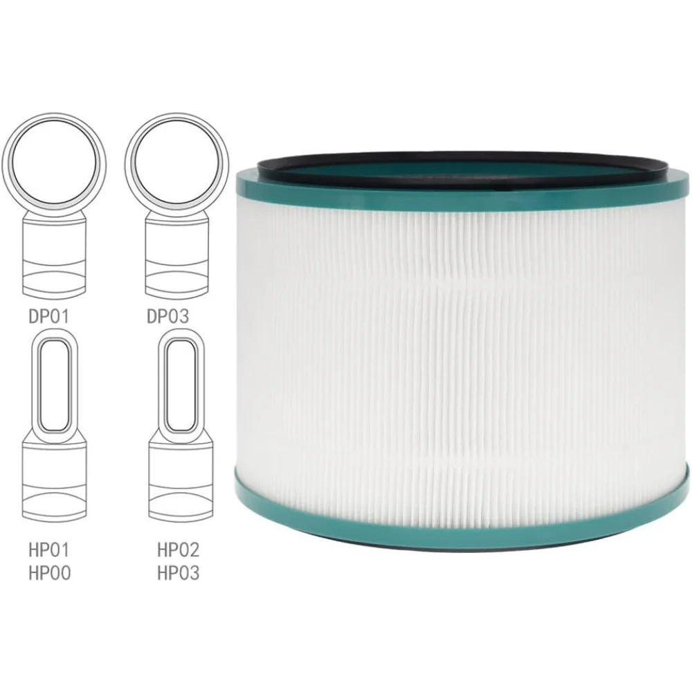 Replacement Air Pur…