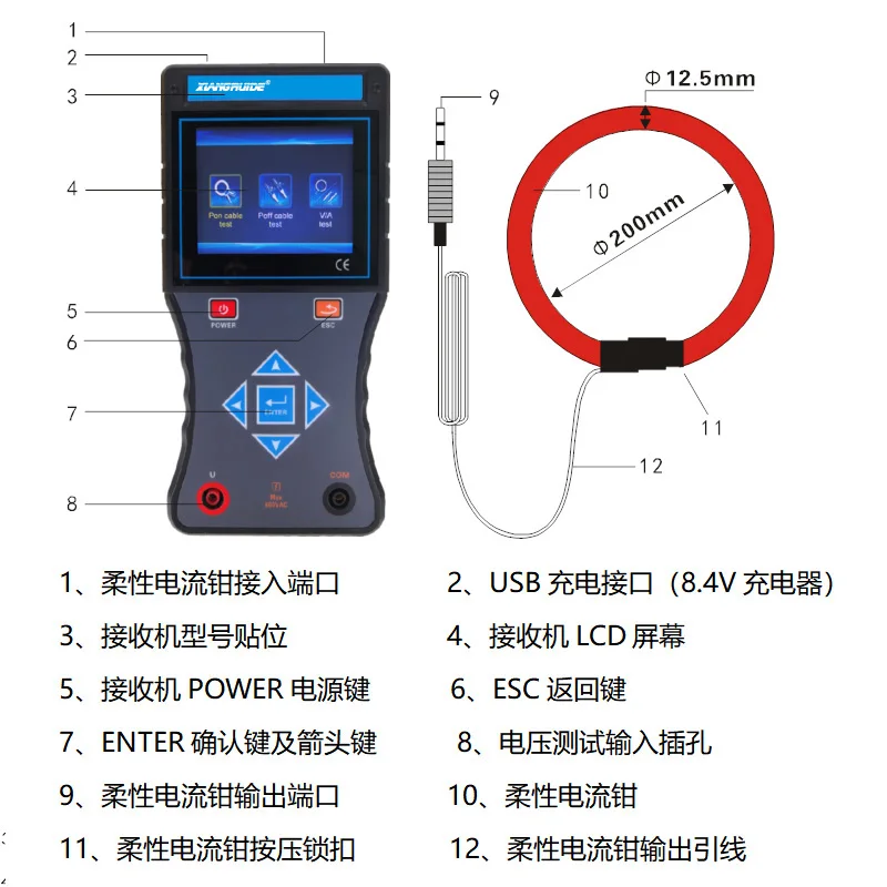 S180D + Identificador de cabo ao vivo