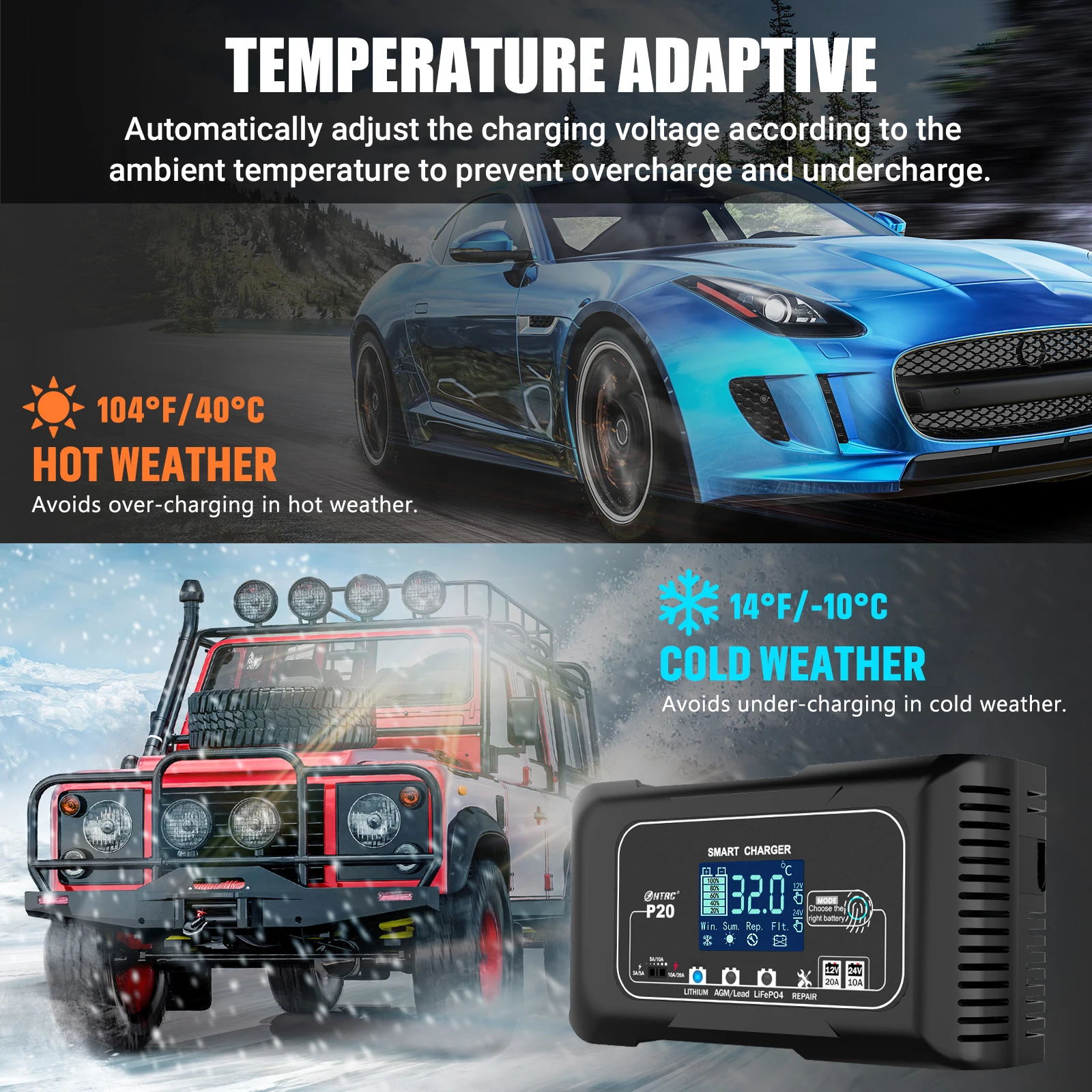 HTRC 20A/15A/10A شاحن بطارية السيارة LCD التلقائي نبض إصلاح شاحن للدراجات النارية الرصاص الحمضية ليثيوم LiFePO4 AGM البطارية الرطبة