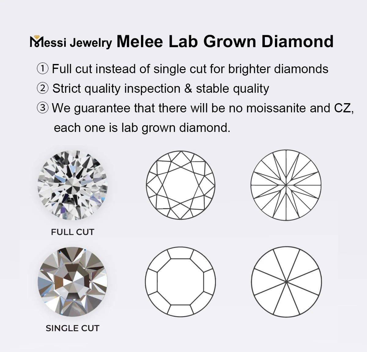 Top DEF VVS-VS Full Cut Melee Lab Diamond 1mm ~ 3mm HPHT Loose lab grown Diamonds Wholesale