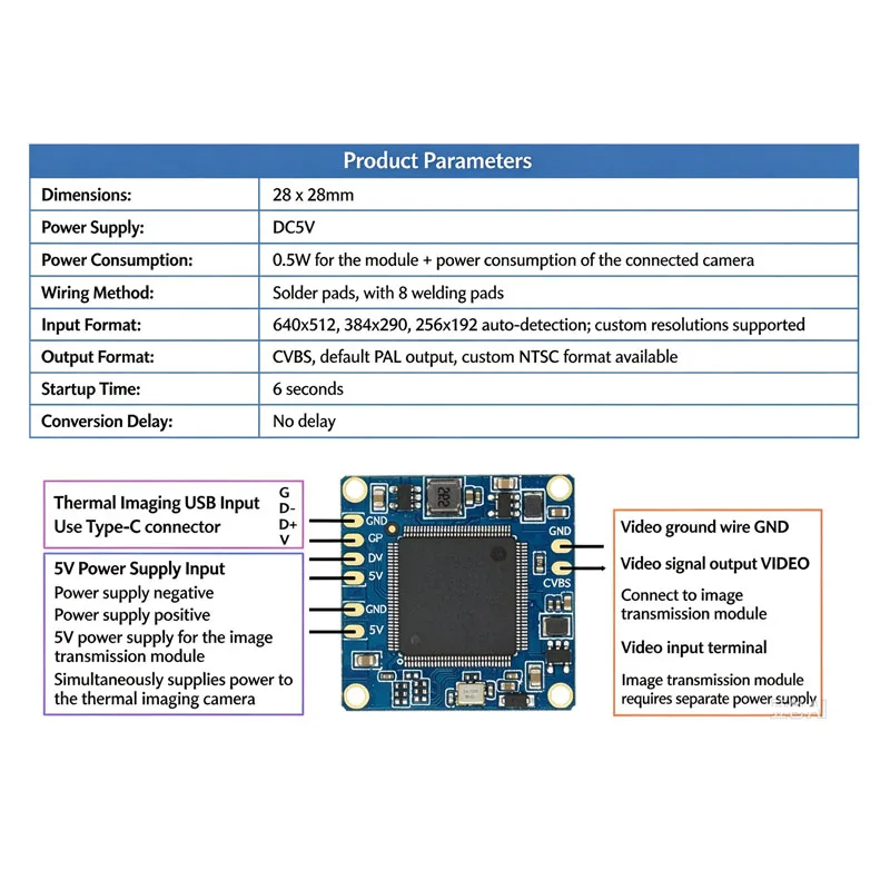 Special UVC to CVBS module for thermal imaging image transmission, USB camera to analog video output