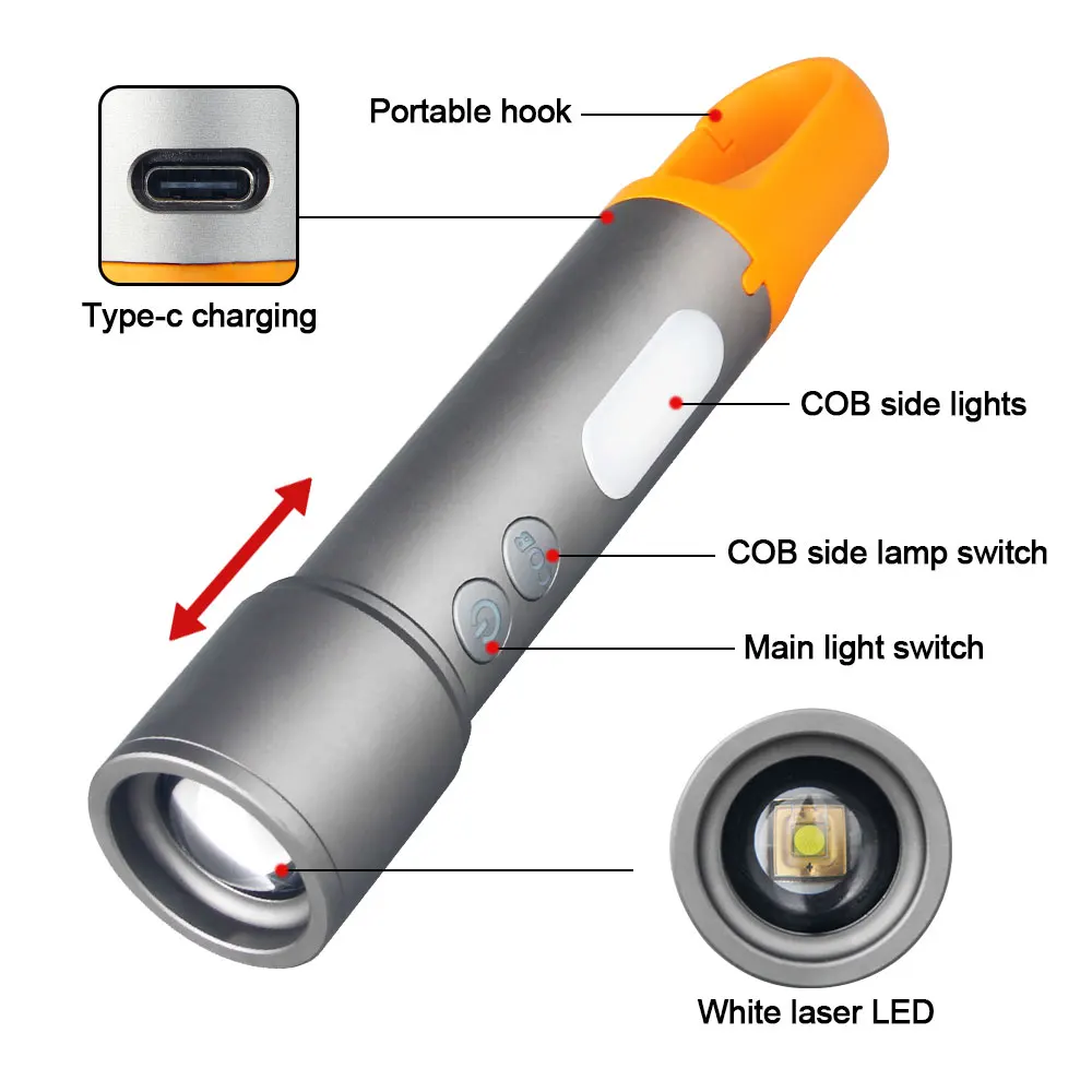 Zoomable Flashlight MINI Keychain Light Long Range LED Flashlight with Magnetic Rechargeable Lantern Camping Lamp 9 Light Modes