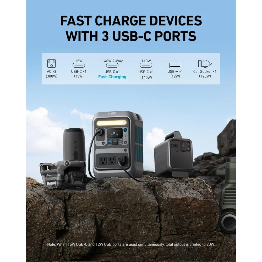 Anker SOLIX C300: محطة طاقة محمولة LiFePO4 بقدرة 288 وات في الساعة مع مخرج 300 وات، وارتفاع 600 وات، وجيل شمسي سريع الشحن ثنائي الاتجاه بقدرة 140 وات