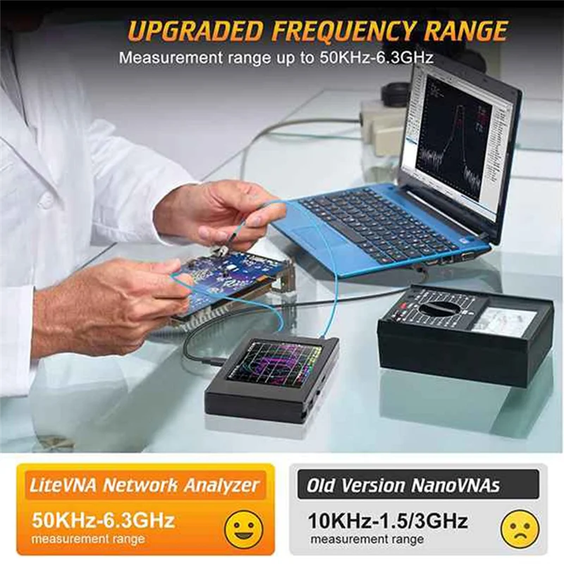 A08I NanoVNA 50KHz-6.3GHz Vector Network Antenna Analyzer 4in Measure S Parameters HF VHF UHF SWR Phase Delay for Smith Chart