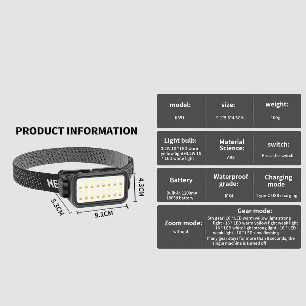 バッテリー内蔵の多機能LEDヘッドライト、type-c USB充電、軽量cobセンシングヘッドライト、新しい2022