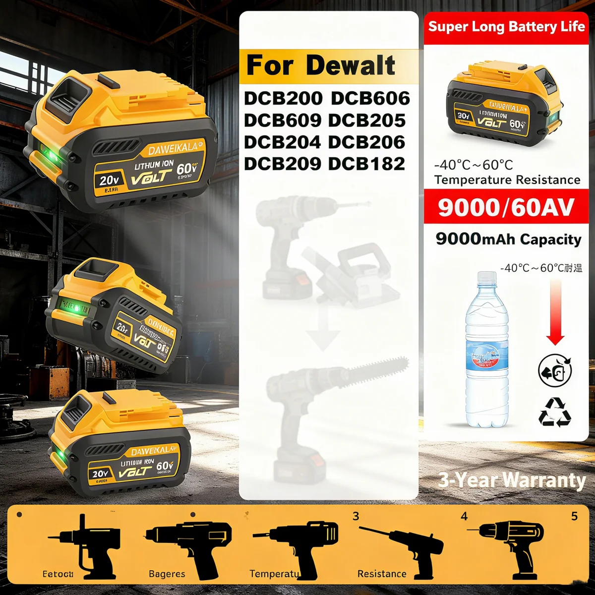 

Replacement 60V Li-ion Battery for Dewalt Power Tools – Compatible with DCB609, DCB200, DCB205, DCB606, DCB206, DCB209, DCB182