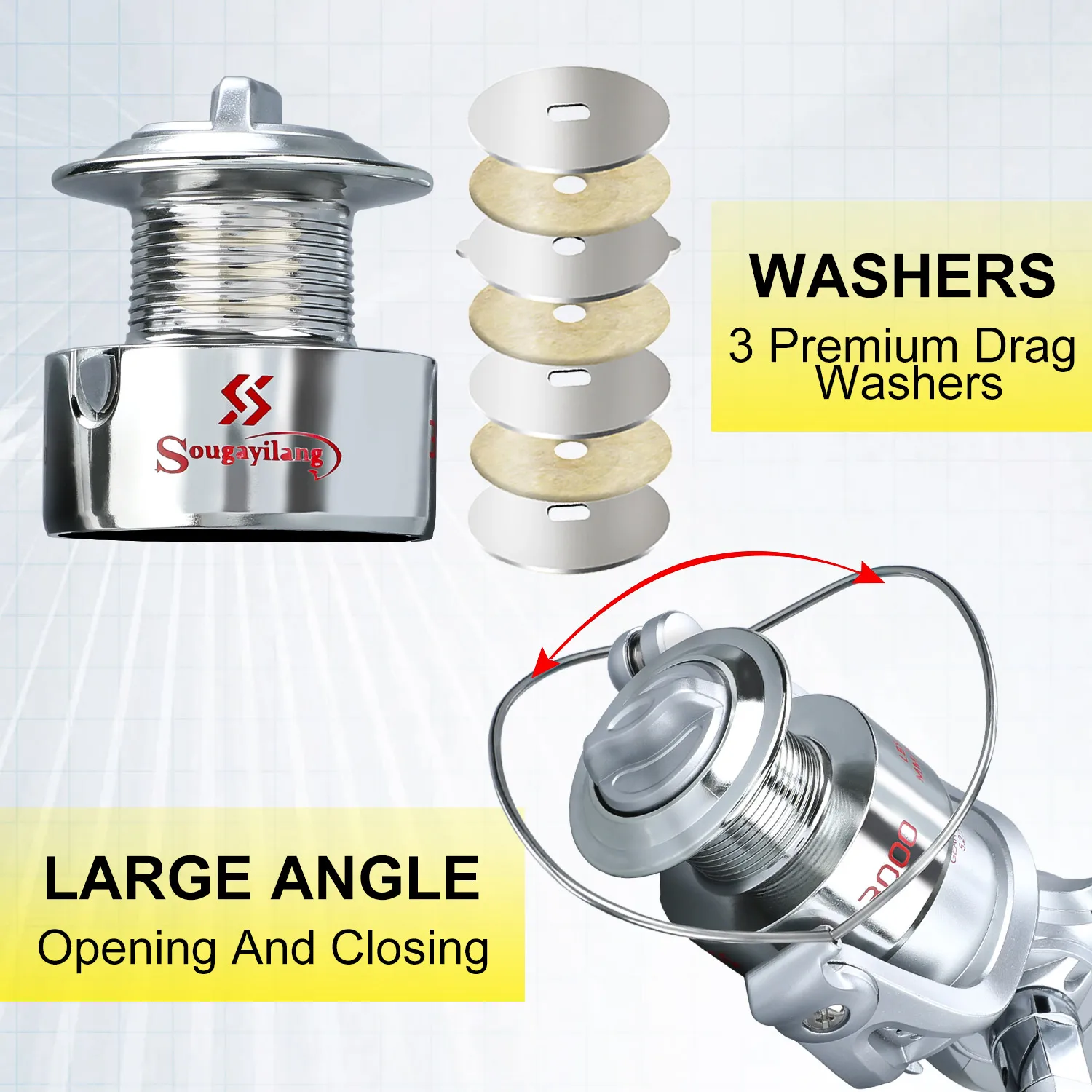 Sougayilang 2 Abschnitt Spinning Angelrute und Angelrolle Combo 1,8/2,1 m Carbon Faser Angelrute 5,2:1 Angelrolle Bass Fisch – Detail 8