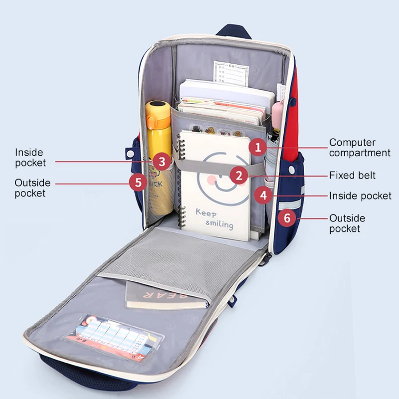 Tas Ransel Sekolah Gaya Inggris Kelas 1-6, Tas Buku Penyangga Pinggang & Tulang Belakang, Tas Ransel Anak Ergonomis Profesional dengan Pengurangan Beban