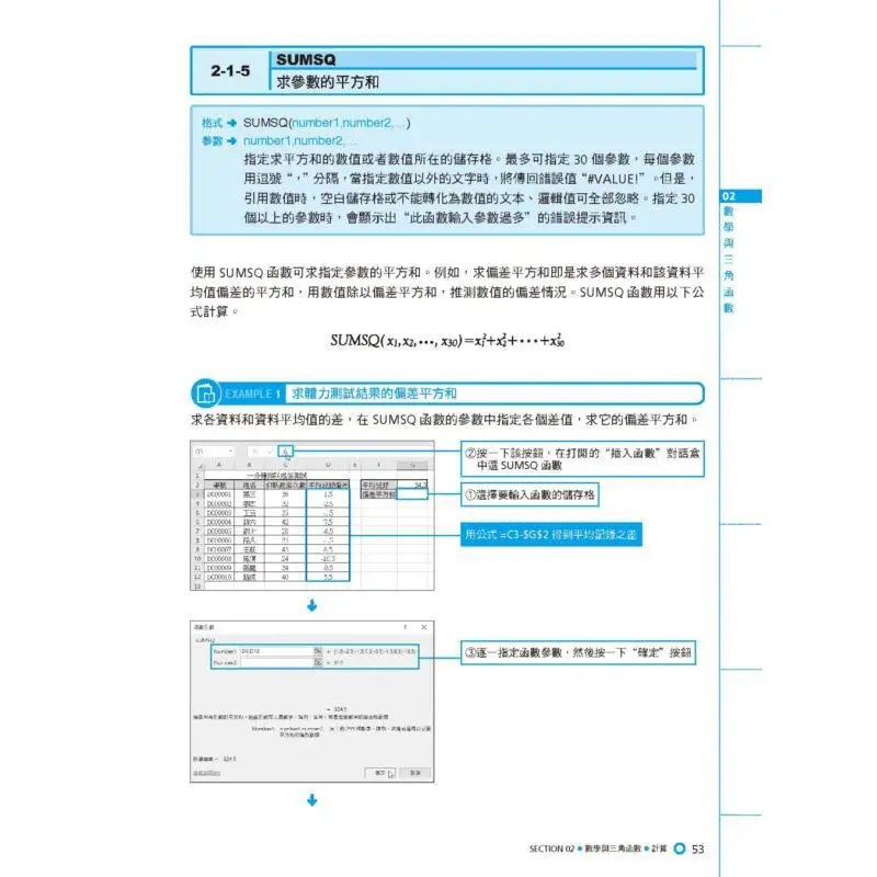 Excel Formulas  Functions Super Dictionary For The Workplace  A Quick Reference Guide Needed By Newcomers Veterans And Even Mast