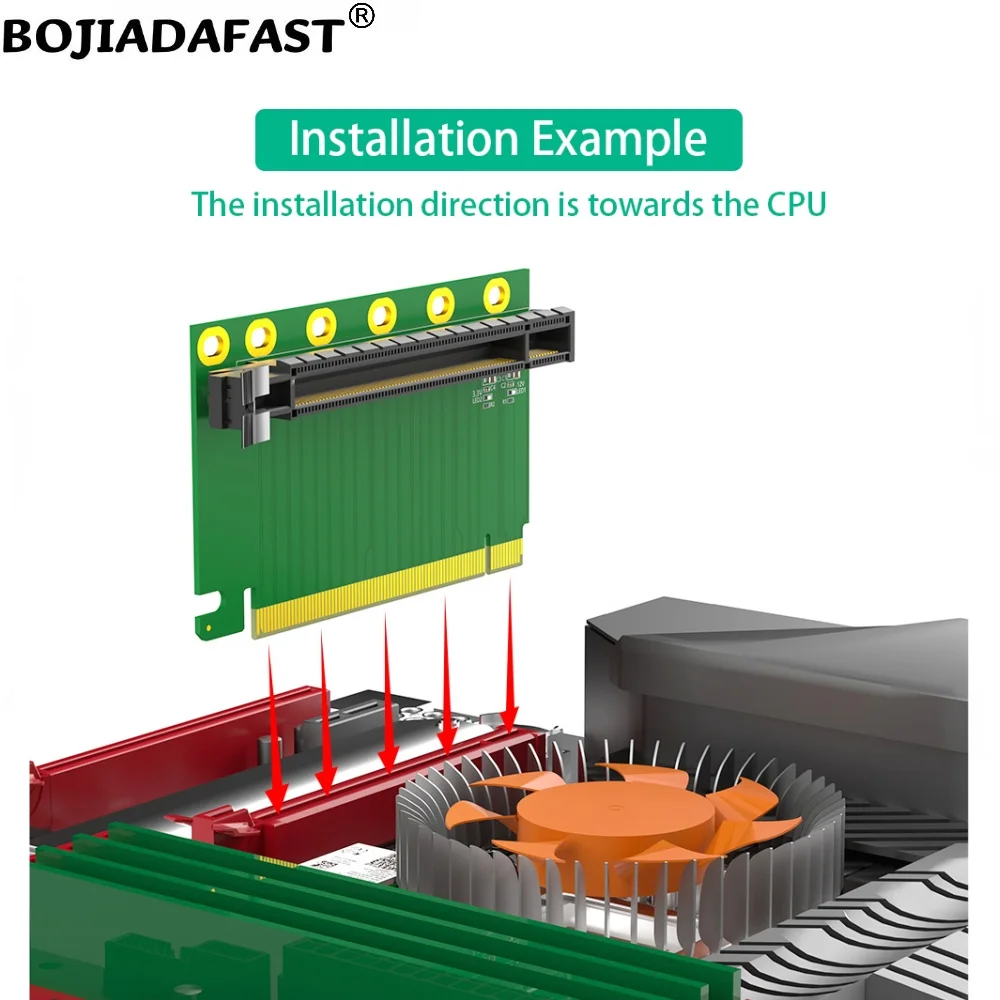 Tarjeta elevadora adaptadora PCI Express 3,0 16X a PCI-E X16 inversa de 90 grados para caja de servidor 2U (CPU de remolque de dirección de instalación)