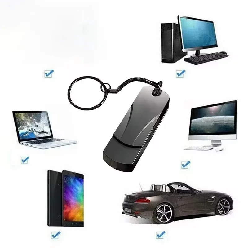 2026 Metal Flash Drive USB 3.0 High Speed Transfer Portable Waterproof U Disk 512GB OTG Pen Drive For Phone Computer Car