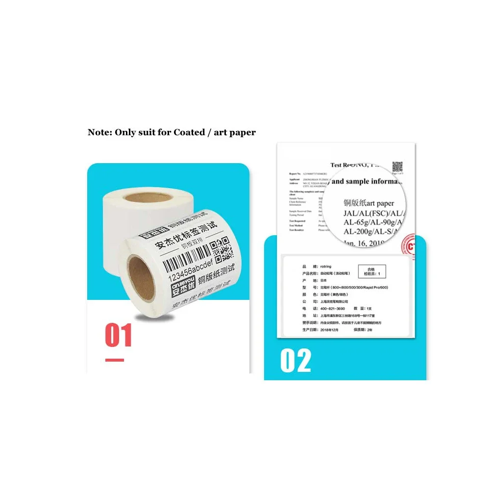 New S4M Printhead For Zebra S4M 203DPI Printer Maintenance PN: G41400M