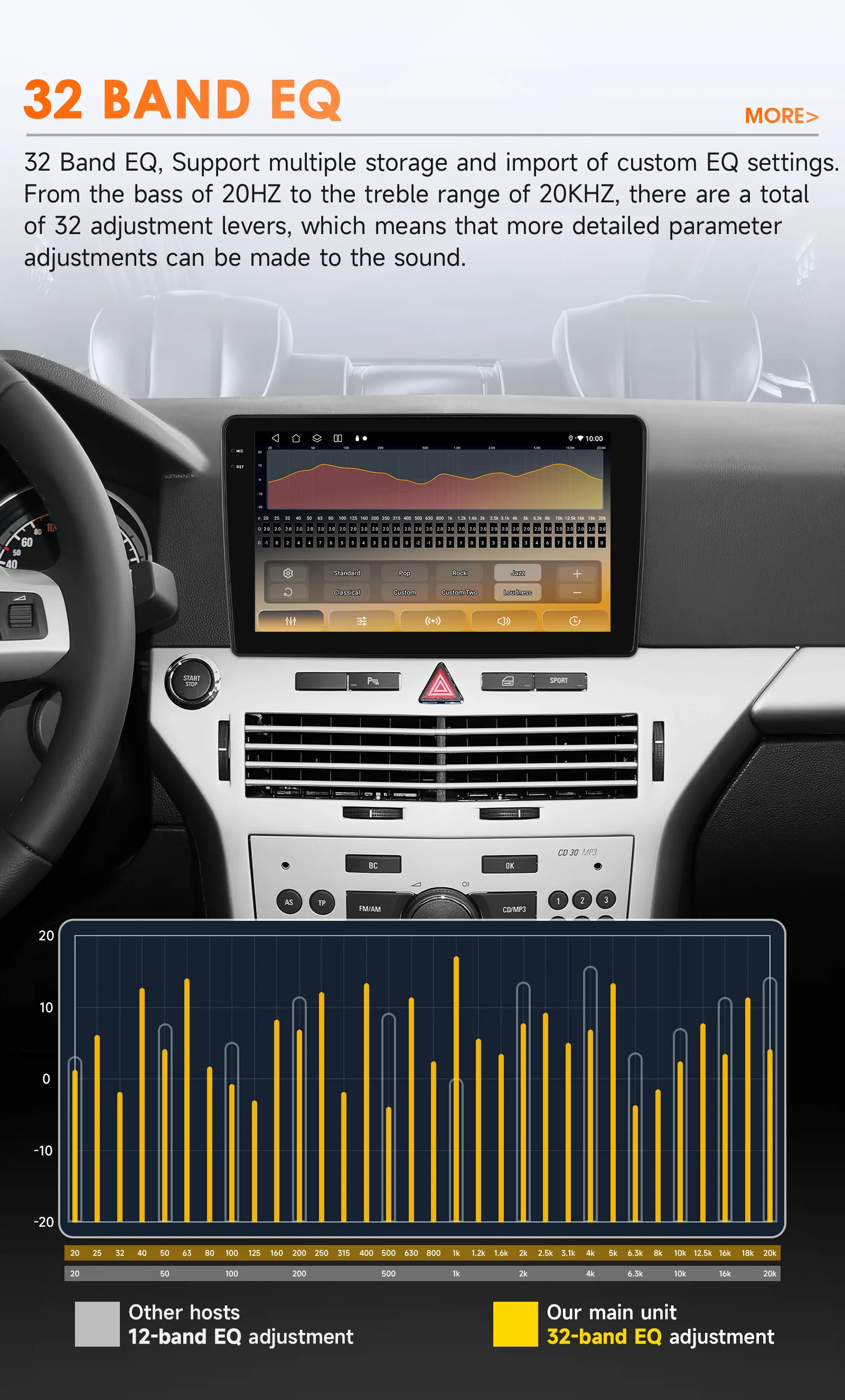 Hizpo Android 14 Octa Core Auto Stereo Für Opel Astra H 2006 2007 2008-2014 Carplay Wifi GPS 4G DSP Auto Radio Kopf Einheit Bildschirm – Detail 14
