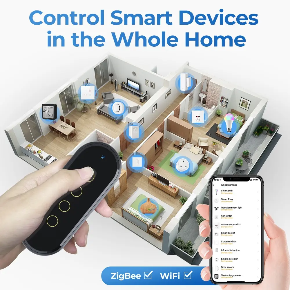 Tuya ZigBee Wifi Wireless Smart Home Switch 4 Gang 12 Scene App Smart Life Remote Control Touch Light Switch