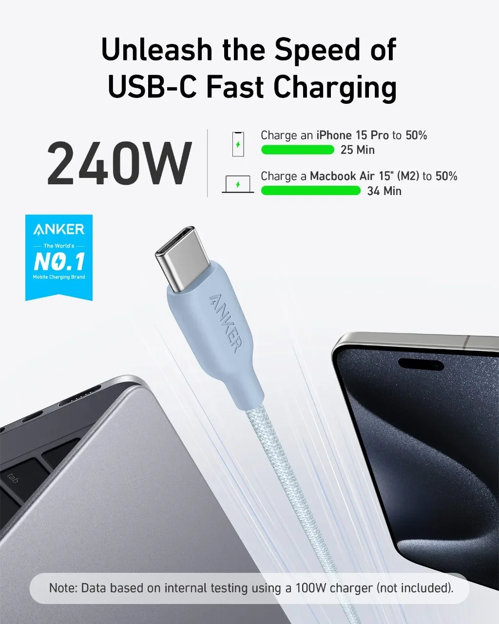 Anker 5A Dual Type C Fast Charging Cable 240W Braided Data Cable for iPhone 15 15 Pro Android MacBook Pro