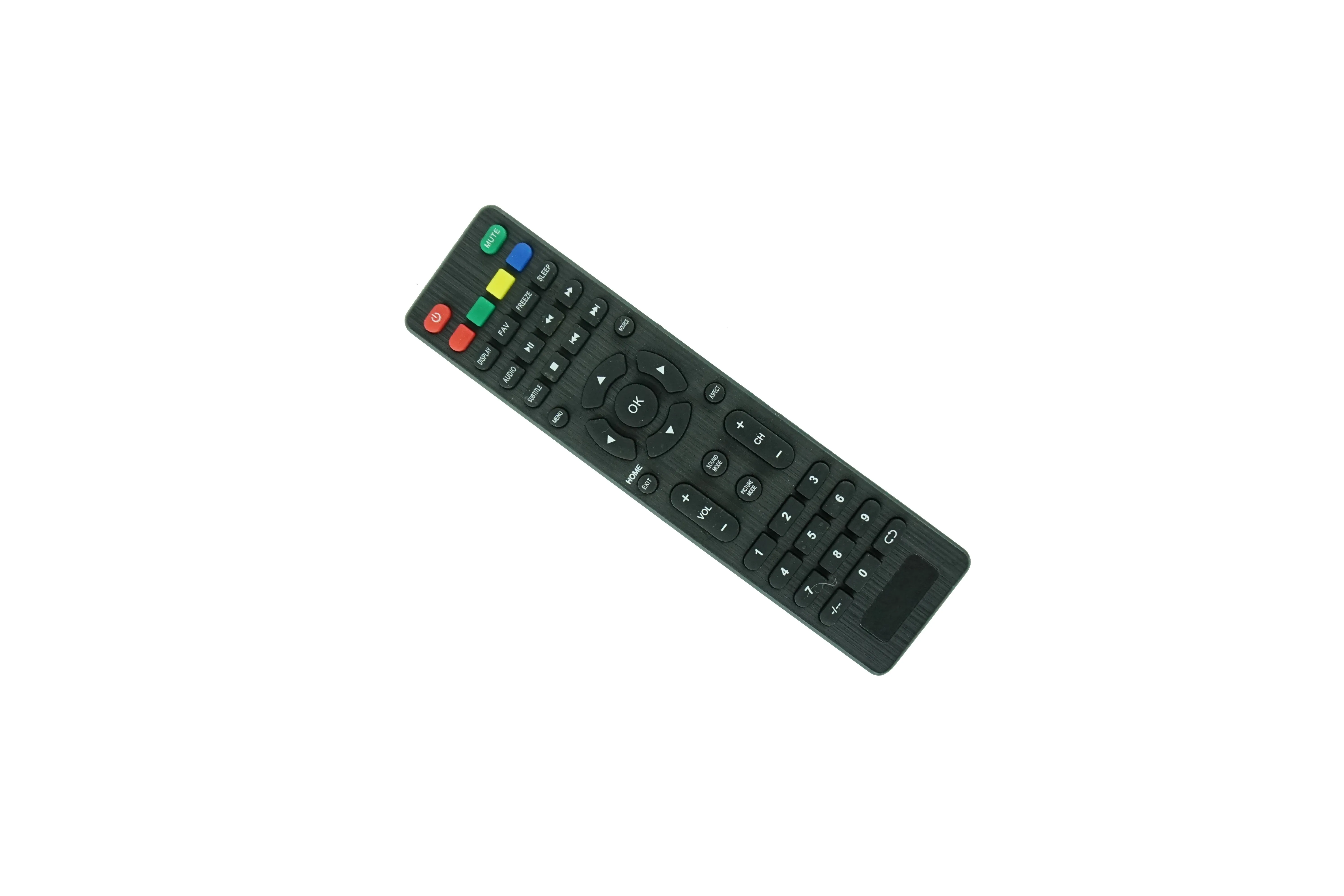 Remote Control For … - image