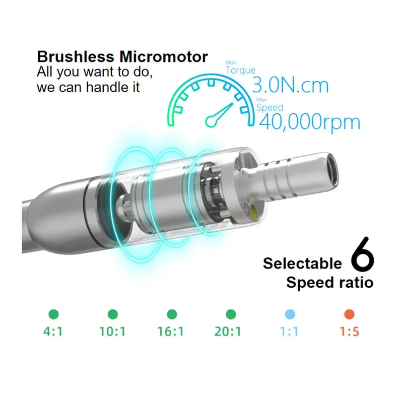 

Electric Brushless Micromotor for Minimally Invasive Repair Polishing & Preparation with Fiber Optic-Surgical Instruments Fast d