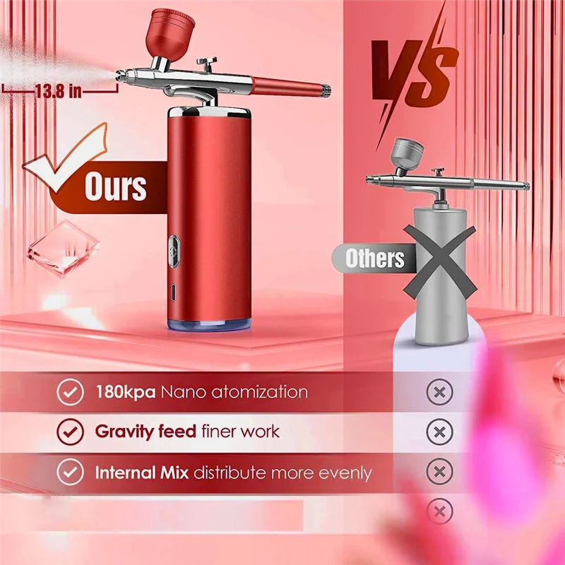 

2025 Hot Style Portable Rechargeable Wireless Airbrush With Compressor For Face Beauty Nail Art Red