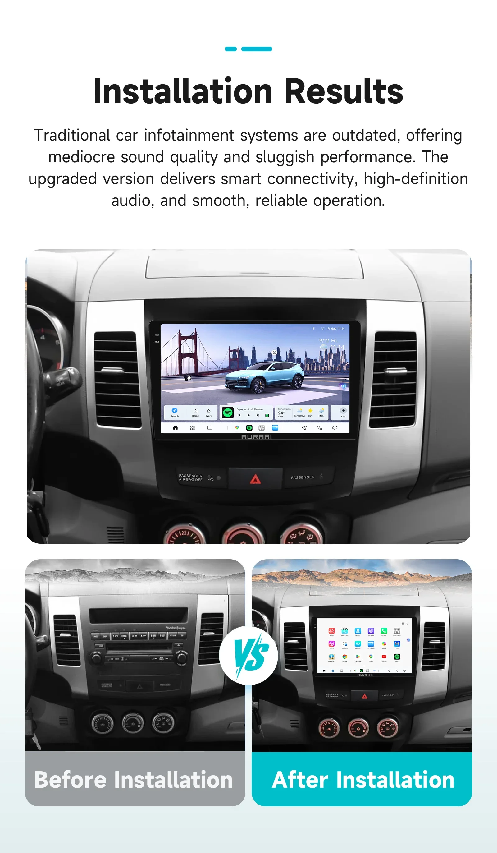 Car Android 2 Din GPS Multimedia AUTO Carplay For For Mitsubishi Qutlander 2/ Citroen C-Crosser/ Peugeot 4007(For Left Driving)