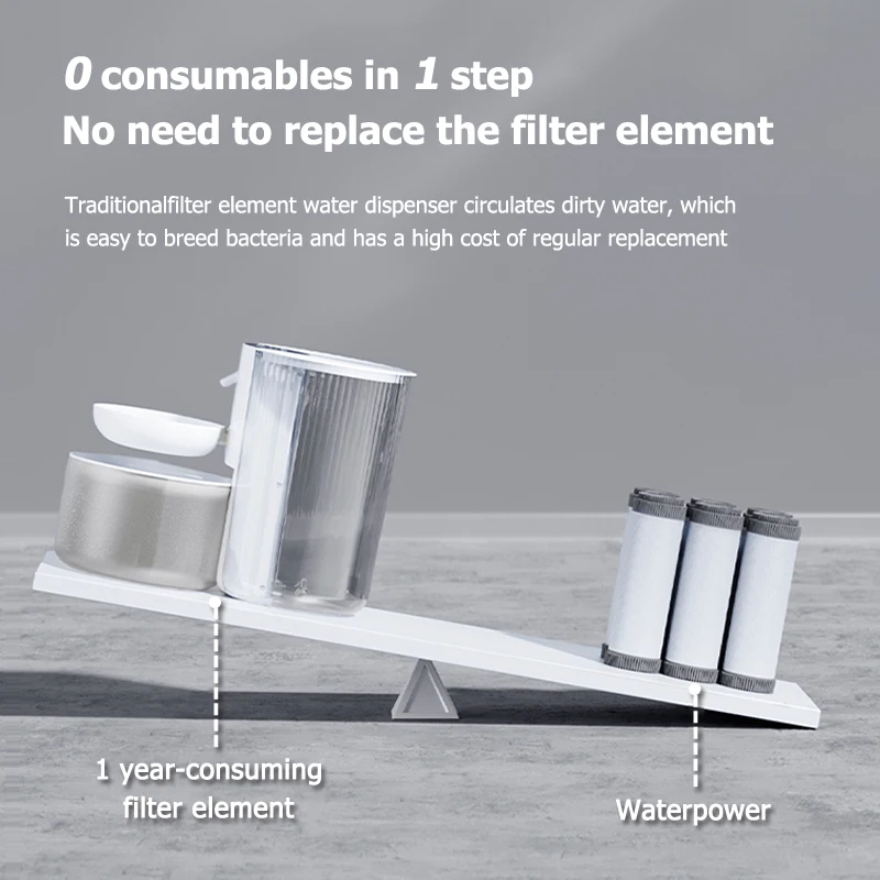 Thumbnail 4 - #74 Low Cost Drinking Fountains That Work