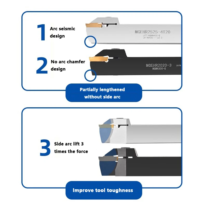 Porte-outil de rainurage en carbure, insert rainuré, MGEHR1212, MGEHR1616, MGEHR2020, MGEHR2525, MGMN150, MGMN200, MGMN250, MGMN300, 400