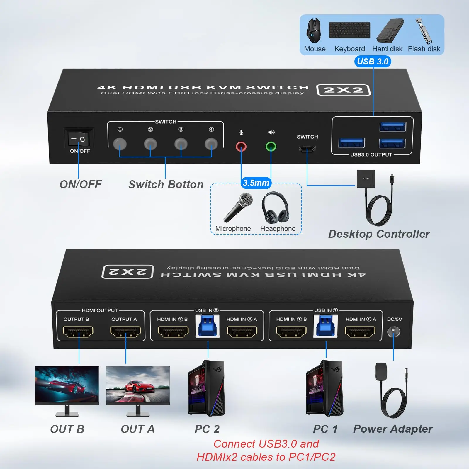 Imagem -02 - Switch Kvm de Monitor Duplo Hdmi Emulador Edid de Portas Switcher Kvm para Computadores Monitores com Saída de Áudio 4k 60hz