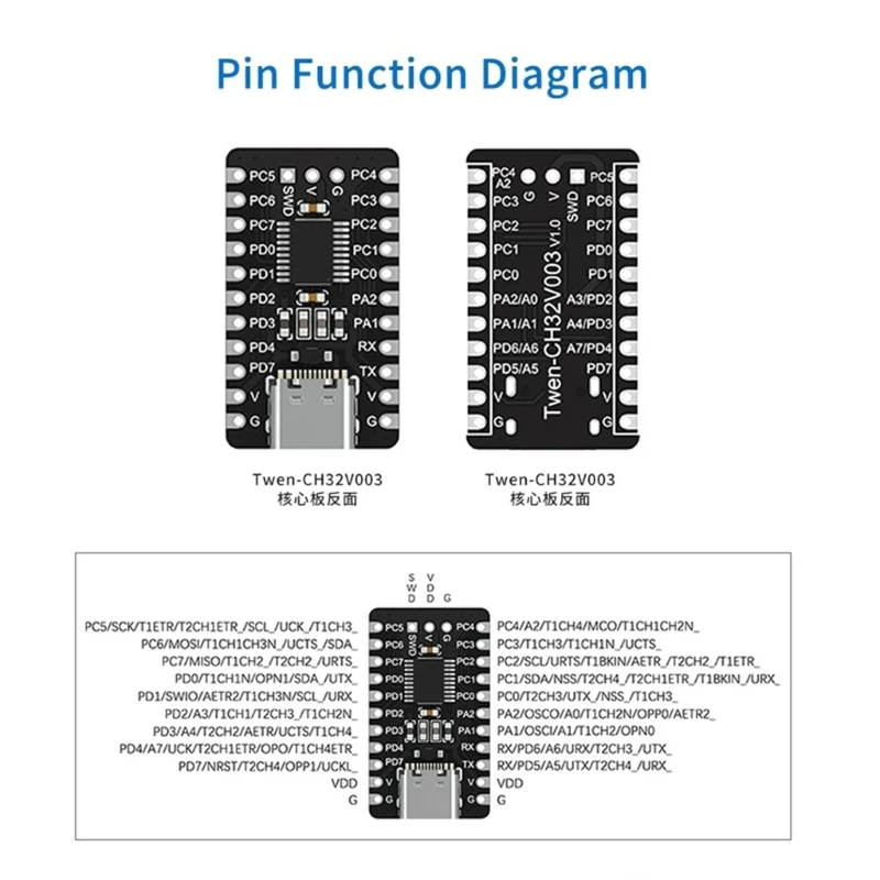 Baru Microcontroller Development Development Core Board Development Board dengan RISC V TWen32F003 CH32V003F4P6