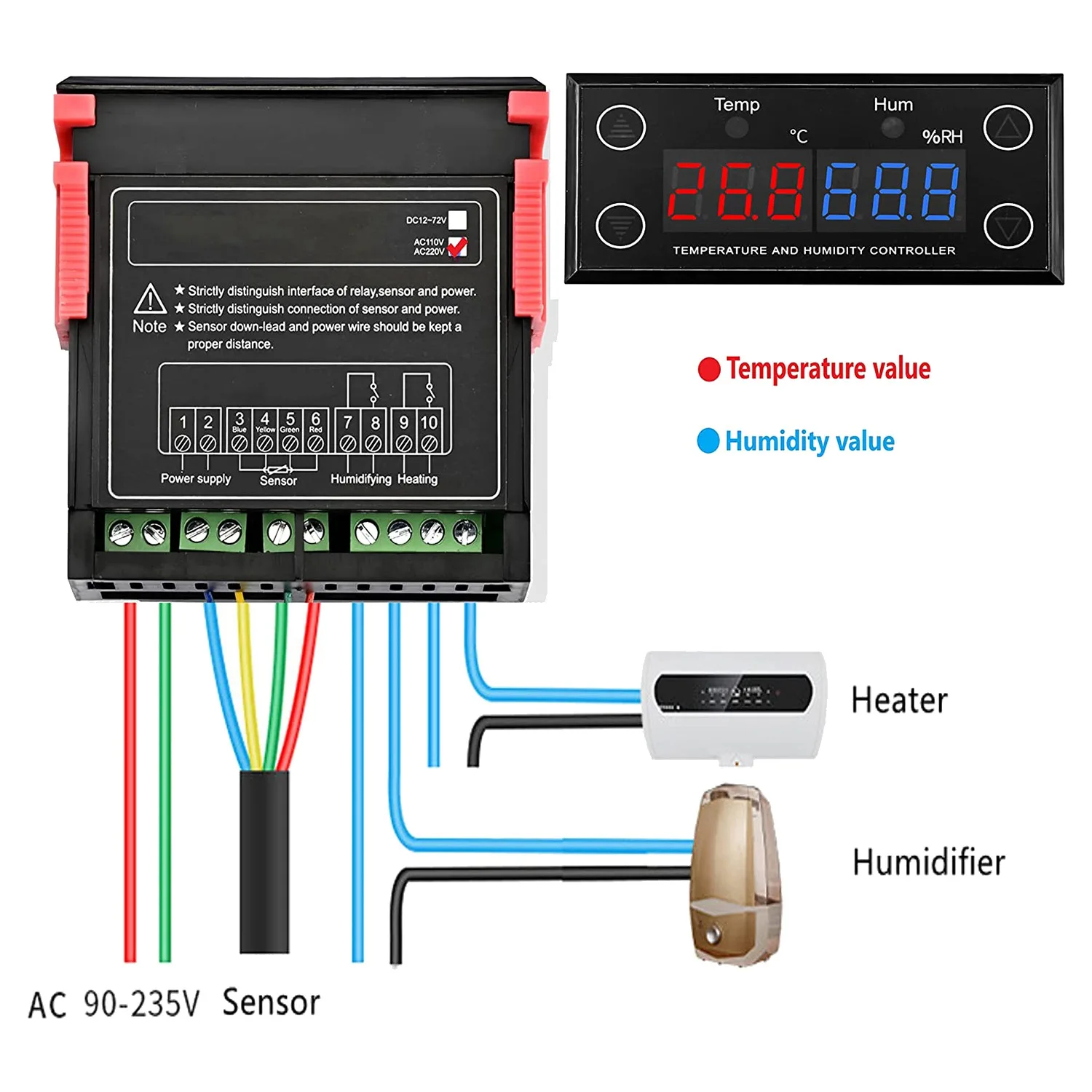 ABRS-AC110-220V SHT2010 Smart Touch Interface Temperature And Humidity Controller Breeding Planting Brewing Household