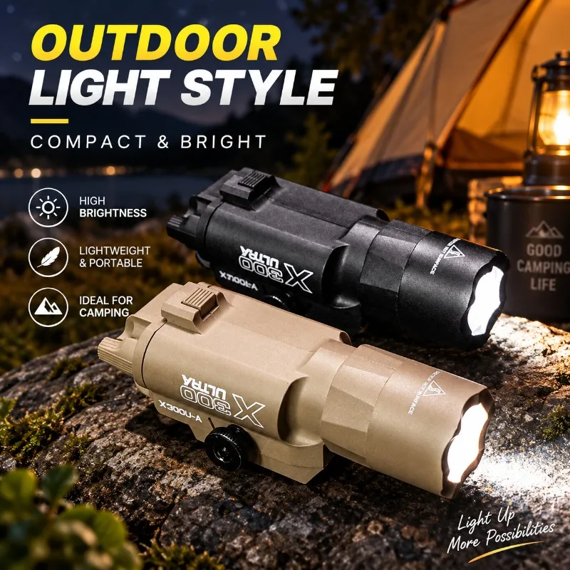 Hobby Model DIY Kit X300U Nylon Torch, Bright Rail Mount Flashlight for Model Showcase Project