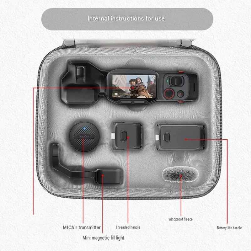 Camera and Accessory Storage Case for LunaPro, Hard EVA Shell with Interior Meshes Organizers for Short Trip and Outdoor