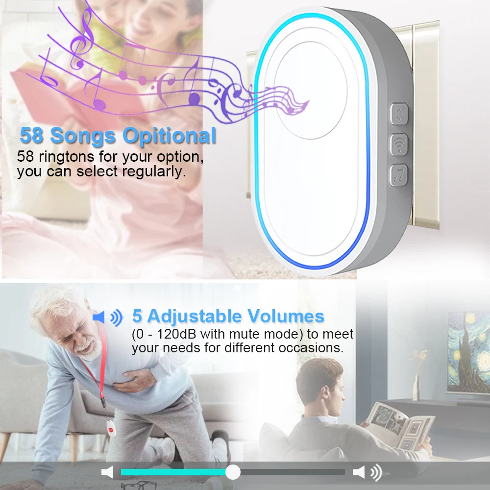 TUYA WIFI Emergency Call Button for Elderly Alarm RF 433mhz Panic SOS Wireless Call Old People Android IOS APP Smart Life