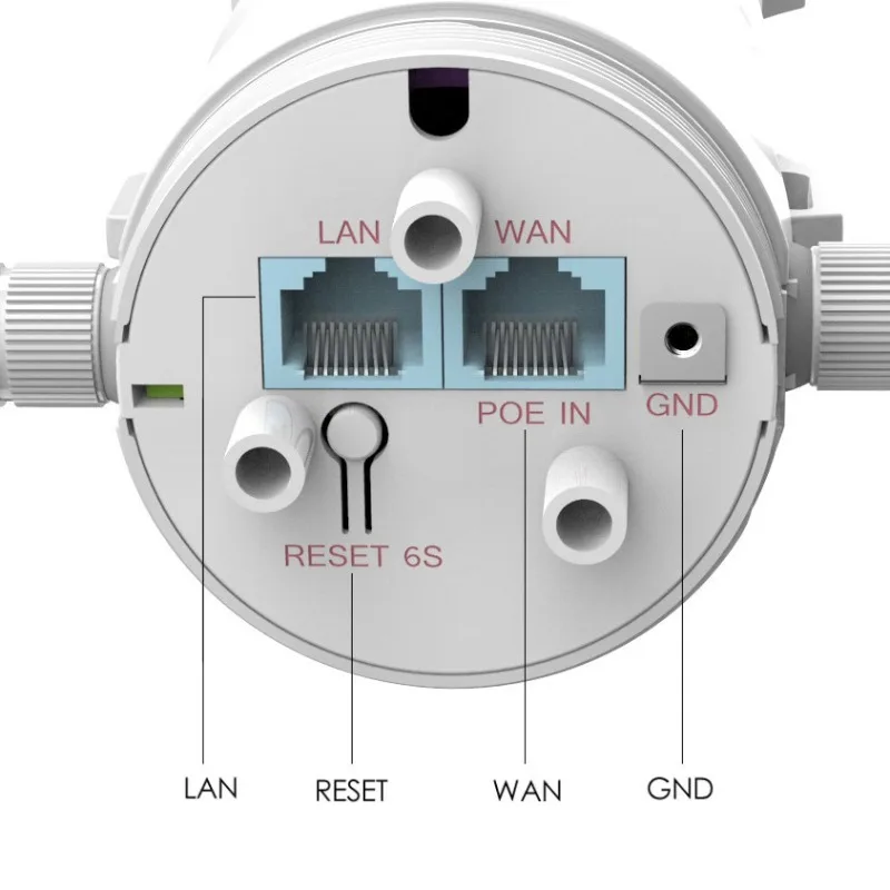 Router esterno dual-band ad alta potenza Protezione antipioggia e fulmini Alimentatore cavo di rete POE