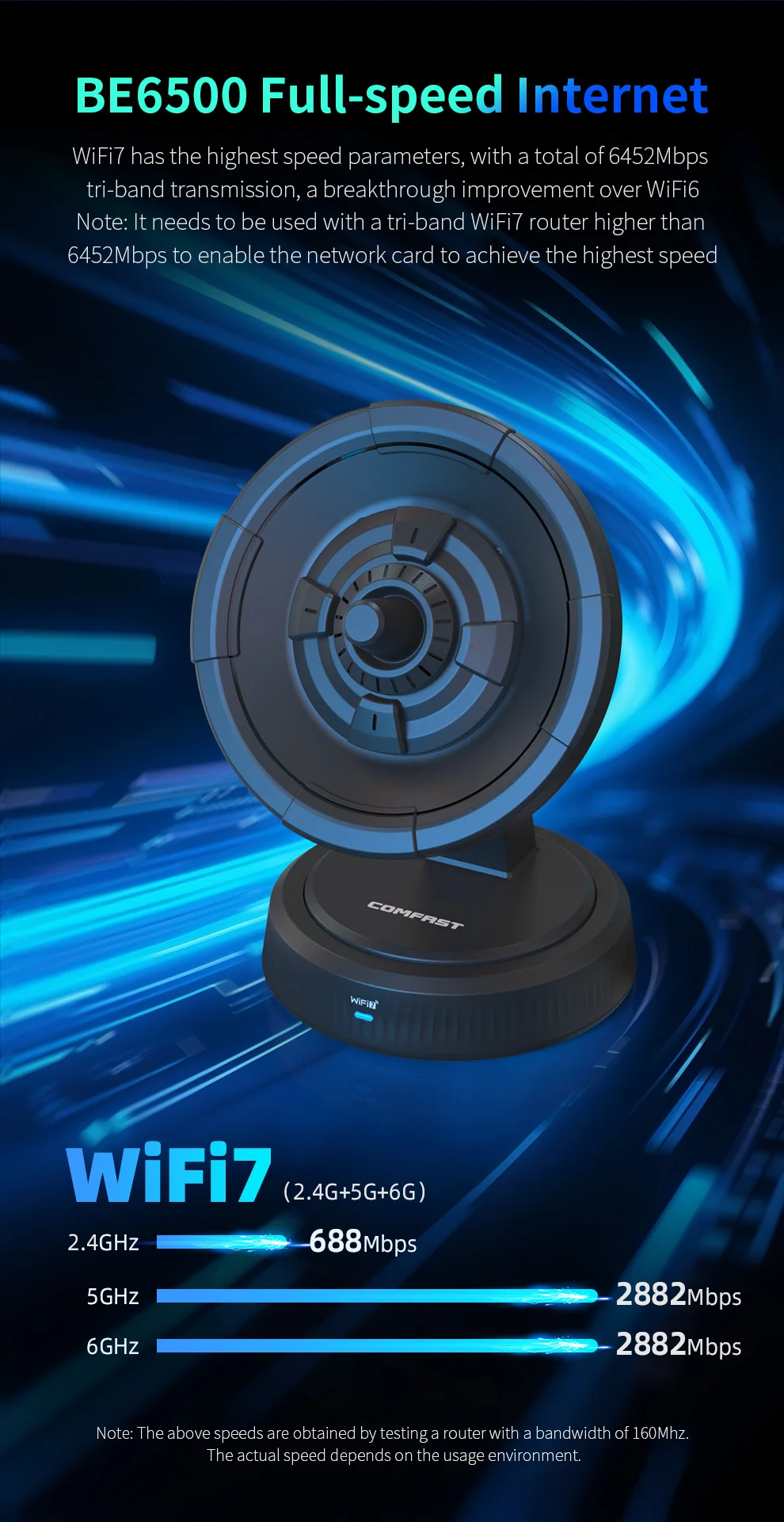 Comfast 2,4G/5,8G/6G WiFi7 Drahtlose Netzwerkkarte 6500Mbps USB WIFI Adapter USB3.0 Laufwerksfreier WLAN-Empfänger 6dbi WPA3 Win10/11