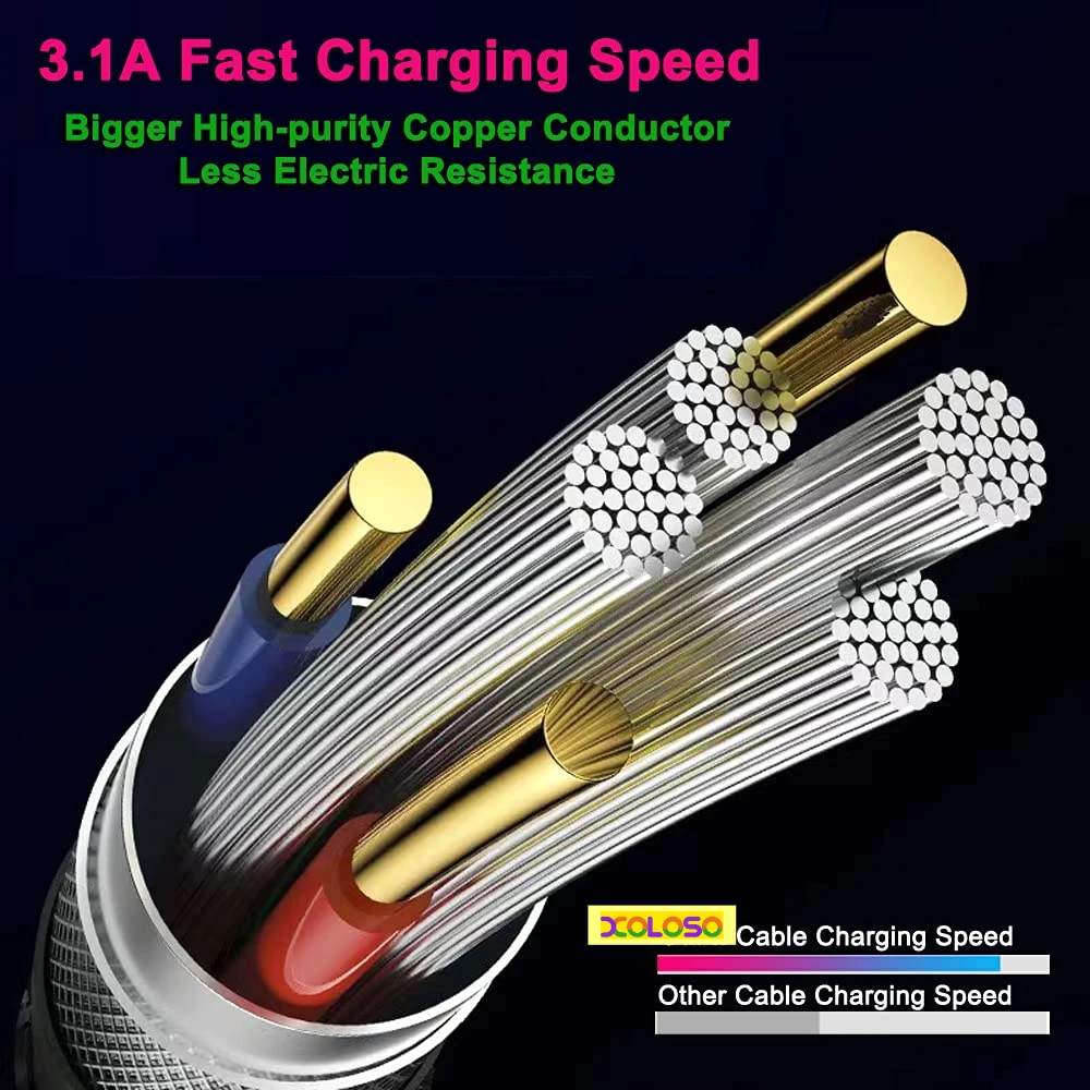 Fast usb c cable type c cable Fast Charging Data Cord Charger usb cable c For Samsung s21 s20 A51 xiaomi mi 10 redmi note 9s 8t