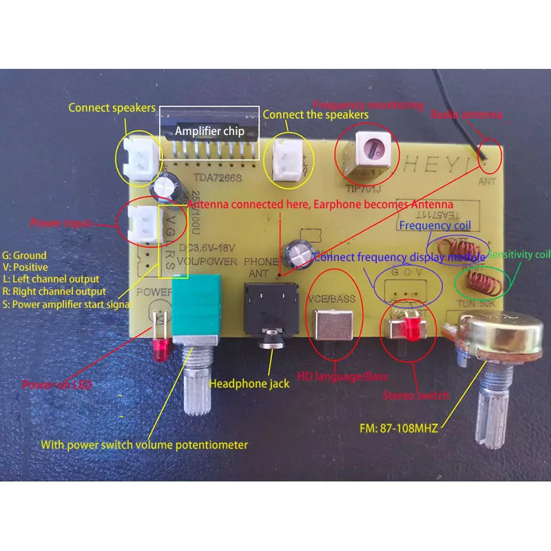 High Sensitivity Stereo FM Radio Board Digital Frequency Modulation Radio Serial Port DIY TEA5711