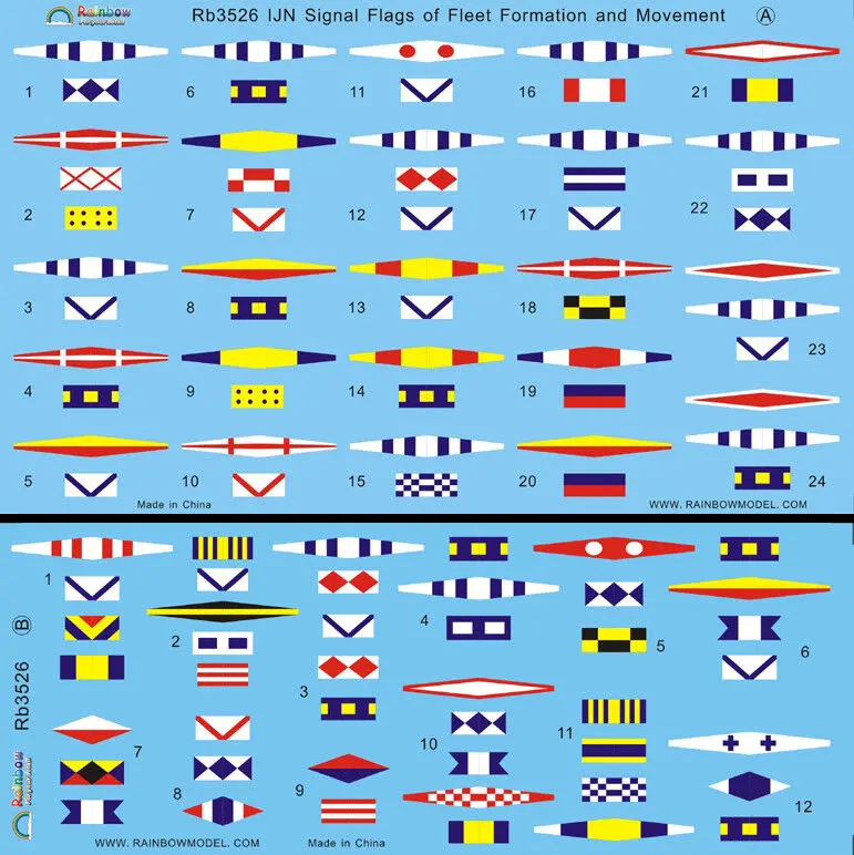 Rainbow 1/350 IJN Signal Flags of Fleet Formation and Movement RB3526