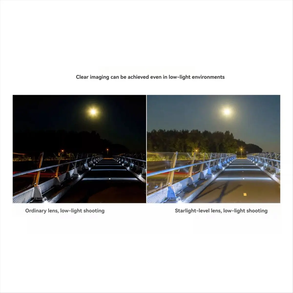 【~ New Y24A】IMX462-100 2MP Starlight Camera with IR-CUT Onboard ISP for Low Light Conditions for Nano