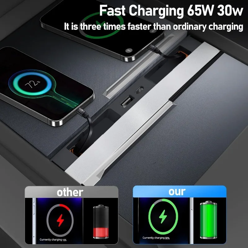 Phone Charger Fast Charging Docking Station For Tesla Model Y Juniper 2026 Model 3 Highland Retractable Center Console USB Hub view 4