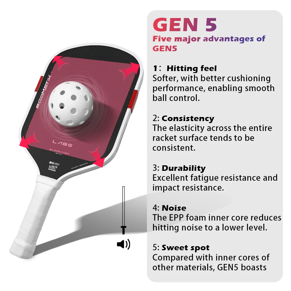 GEN5 BOOMSTIK Pickleball مجداف استنساخ واسع الجسم ممدود إيفا الطاقة المحيطة رغوة EPP نقية ألياف الكربون الأساسية #4