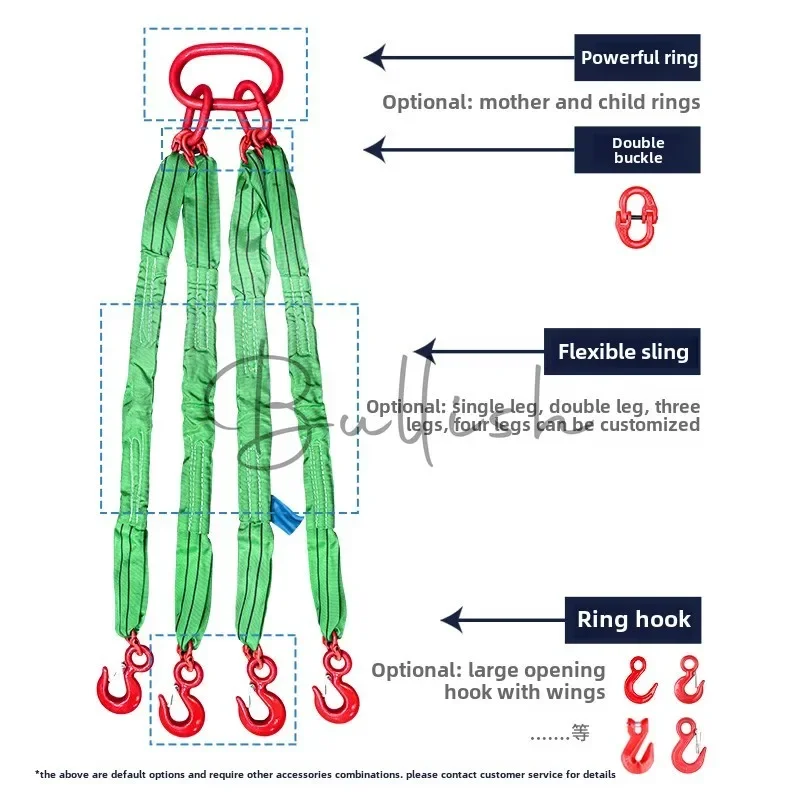 Lifting sling flat combination flexible Material Handling Tools