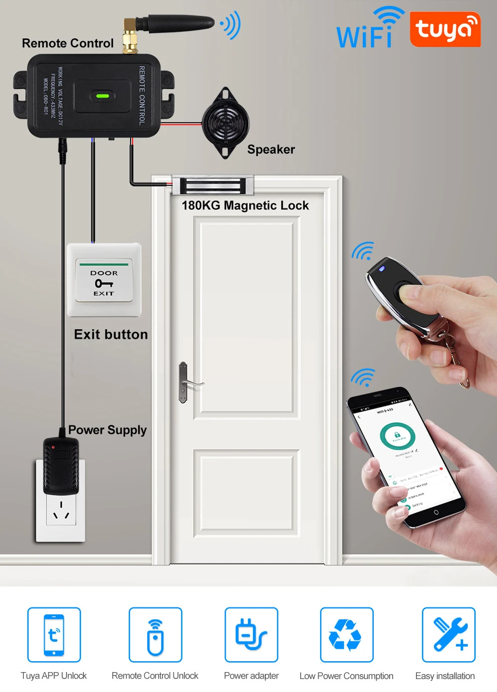 Thumbnail 4 - #60 Cheapest Access Control Kits Deals You Can Get