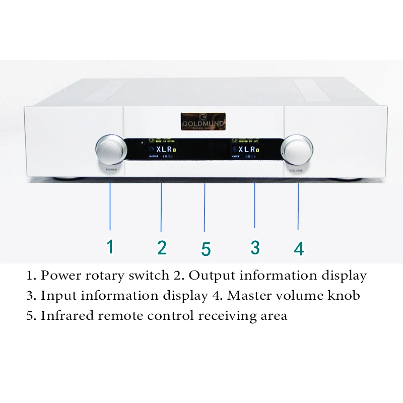 Reference Goldmund Telos 2500 Preamplifier Class A Fully Balanced HiFi High End Home Audio Sound Amplifier with Remote