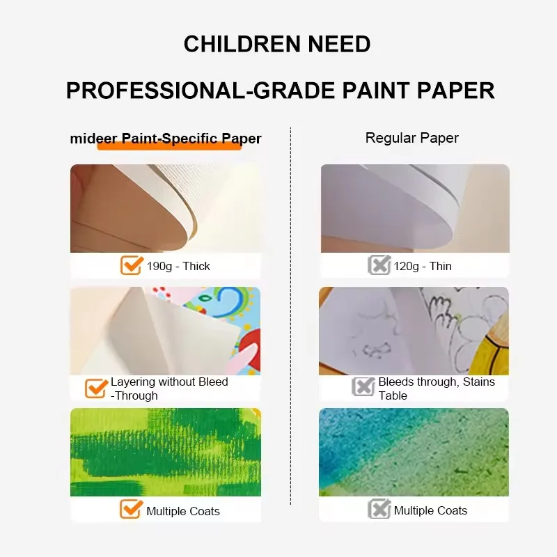 Mideer 15 szt. Profesjonalny papier do malowania pigmentami, papier do kolorowania, papier do rękodzieła artystycznego, zabawki do rysowania dla dzieci