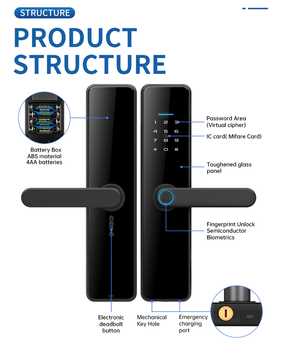 Security Digit Electric Electronic Handle Digital Tuya AppCerraduras Inteligentes Con Wifi Keys Fingerprint Door Smart Locks