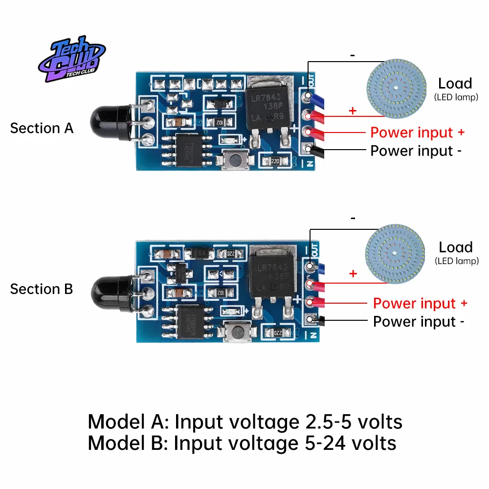 DC2.5V-5V DC5V-24V 30W 3A Infrared IR Wireless Remote Control Switch Module Kits Transmitting Receiver Power Supply