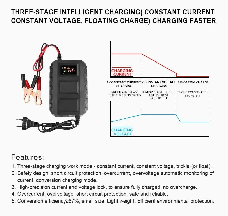 12v 14.6v Lithium Battery Charger Lifepo4 12.8v Lithium Iron Phosphate Battery Charger 20-100ah Charging